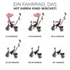A collage of six images showing a pink tricycle in different configurations, with text indicating age ranges for each configuration. Náhled obrázku produktu
