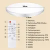 A diagram showing a ceiling light and its remote control with numbered labels and corresponding feature descriptions. Anteprima dell’immagine prodotto