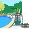 MONZANA® Pompa Filtro Piscina con Prefiltro Portata 15.900 Anteprima dell’immagine prodotto 13