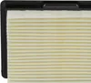 A close-up, side view of a pleated air filter. Produktbild-Vorschau