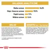 Royal Canin British Shorthair Adult, Dorosły, Brytyjski Podgląd zdjęcia produktu 2
