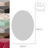 Wachstuchtischdecke Rund Oval Eckig Tischdecke Wachs Produktbild-Vorschau 6