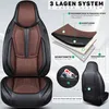 Schonbezüge Sitzbezüge für Nissan X-Trail T31 Bj 2007-14 in Produktbild-Vorschau 3