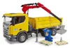 BRUDER BR3551, 4 rok/roky, Plast, Vícebarevný Náhled obrázku produktu 6