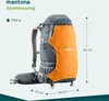 mantona ElementsPro 40, Obal na batoh, ľubovoľná značka, Náhľad obrázku produktu 19