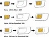 SIM-Karten-Adapter im 3er-Pack Produktbild-Vorschau 2