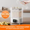 Babyflaschen-Sterilisator elektrisch – 3-in-1 mit Produktbild-Vorschau 2