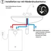 AEG Huz 5 Comfort mit ThermoStop-Technologie, Produktbild-Vorschau 5