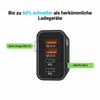 120W USB-C Schnellladegerät Schwarz mit 2m USB-C Ladekabel Produktbild-Vorschau 3