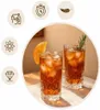 24er Set Trinkgläser 260 ml, Wassergläser Longdrinkgläser Produktbild-Vorschau 5