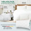 Collage showing a guest room and a bedroom with bedding, and a pillow. Produktbild-Vorschau