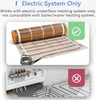The image shows an electric underfloor heating mat and a diagram of a water-based underfloor heating system. Produktbild-Vorschau