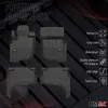Tapis de Sol pour Mitsubishi L200 2019-2022 Caoutchouc TPE Voir les images du produit 2