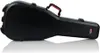 Etui à guitare Gator GTSA-GTRCLASS Voir les images du produit 7