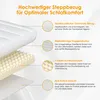 Exploded view of a mattress topper highlighting its layers and features. Produktbild-Vorschau