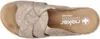 Rieker fsk damen sandalen Pantolette beige in Gr. 41 Produktbild-Vorschau 5