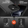 Hülle für Xiaomi Redmi Note 17 Pro 5G Silikon Tasche Produktbild-Vorschau 3