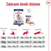 Royal Canin Maxi Adult 5+, Dorosły, Maxi (26 - 44 kg), Podgląd zdjęcia produktu 6