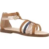 GEOX J SANDAL KARLY GIRL Brown Produktbild-Vorschau 5