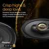 Pioneer TS-A300TW - Tweeters - Haut-parleurs voiture Kit Voir les images du produit 6