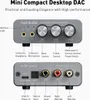 A diagram showing the front and back of a Fosi Audio K5 Pro DAC. Produktbild-Vorschau