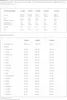 OLIMP Anabolic Amino 9000 Mega Tabs (aminokyseliny + Náhľad obrázku produktu 10