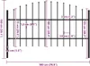 vidaXL Zahradní plot s hrotem z oceli 181 x 100 cm černý Náhled obrázku produktu 3