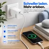 65W 60W USB C Ladegerät Kabel für Samsung Galaxy A08 A18 Produktbild-Vorschau 7