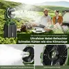6 L Camping-Nebelventilator – Tragbar,20000 mAh Produktbild-Vorschau 5