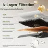 PETLIBRO Katzenbrunnen Filter für Trinkbrunnen… Produktbild-Vorschau 3