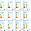 STEINEL L20, Kabel, Bílá, Plast, Nerezová ocel, IP44, Náhled obrázku produktu 13