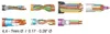 A collage of different types of cables and a size specification. Anteprima dell’immagine prodotto
