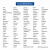 A list of brand names arranged in columns with a heading. Produktbild-Vorschau