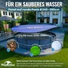 Planenfux® Pool Abdeckplane für Ø 244 - 280 cm Rundpools | Produktbild-Vorschau 2