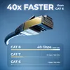 deleyCON 0,5m CAT8.1 RJ45 Verlängerung Patchkabel Produktbild-Vorschau 2