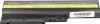 Akku für Lenovo ThinkPad R60 R61 T60 T61 T500 Produktbild-Vorschau 3