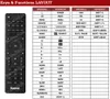 Ersatz Fernbedienung passend für Hama IR110MS Produktbild-Vorschau 2