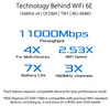 ASUS GT-AXE11000 Gigabitový ethernetový bezdrôtový smerovač Náhľad obrázku produktu 11