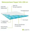 Juskys Topper 160x200 cm, 7-Zonen orthopädisch & Produktbild-Vorschau 11