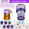 Filter fš¹r Dyson V12, Ersatz Filter fš¹r Dyson V12 Detect Produktbild-Vorschau 4