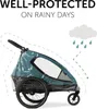 Dryk Duo Raincover 55000 Voir les images du produit 9
