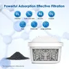 A water filter cartridge is shown next to a pile of filter material, with icons and text describing its filtration capabilities. Produktbild-Vorschau