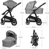 Lionelo Bianka 3in1 Kinderwagen, Autotransporter, Autositz, Produktbild-Vorschau 7