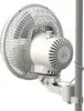 Artikelbild 4 von 'Secret Jardin Monkey Fan, 20 W' aus der Kategorie Ventilatoren Produktbild-Vorschau