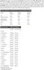 Olimp Nutrition 5901330044496, Pulver, Molkenprotein Produktbild-Vorschau 12