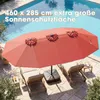 Parasol double COSTWAY 450 x 260 cm, parasol de jardin avec Voir les images du produit 2