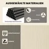 Collage showing product materials and features. Náhled obrázku produktu
