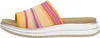Remonte Damen-Pantolette Lite n Soft Sunflower-Fuchsia, Produktbild-Vorschau 6