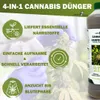 GreenPanda Dünger für Indoor & Outdoor - 1l Konzentrat für Produktbild-Vorschau 2