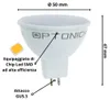 OPTONICA LED SP7-A2, LED, 7 W, 600 lm, 12 V Náhled obrázku produktu 18